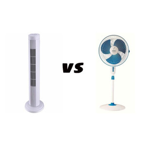 Tower Fans Vs Pedestal - Floor Mounting Fan